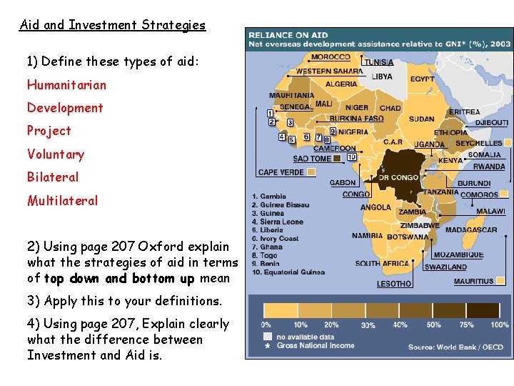 Aid and Investment Strategies 1) Define these types of aid: Humanitarian Development Project Voluntary