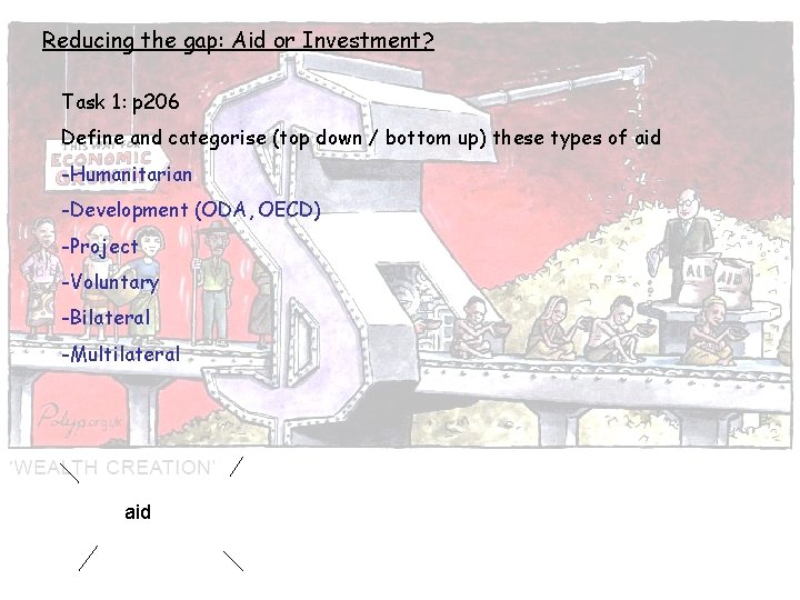 Reducing the gap: Aid or Investment? Task 1: p 206 Define and categorise (top