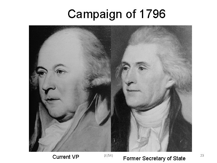 Campaign of 1796 Current VP (X/54) Former Secretary of State 23 