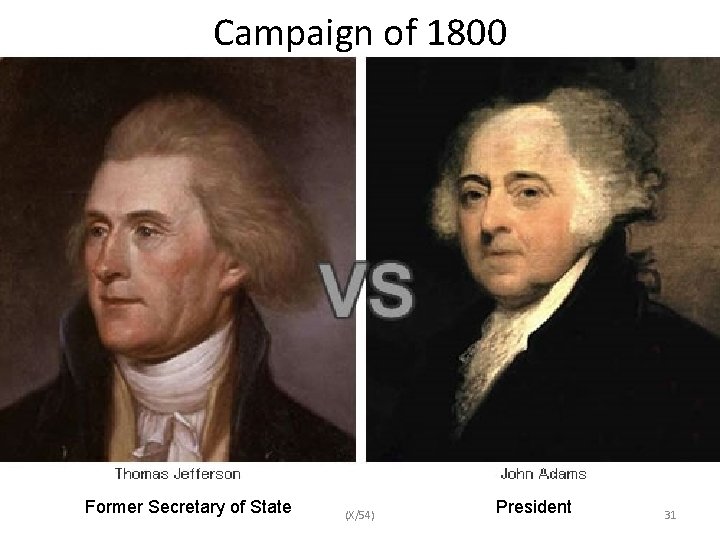 Campaign of 1800 Former Secretary of State (X/54) President 31 