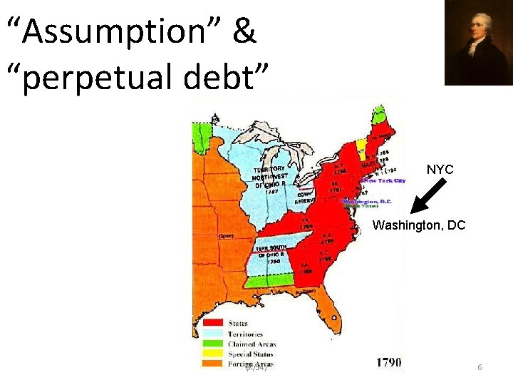 “Assumption” & “perpetual debt” NYC Washington, DC (X/54) 6 