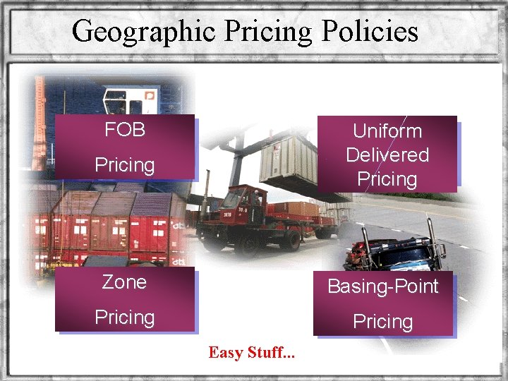 Geographic Pricing Policies FOB Uniform Delivered Pricing Zone Basing-Point Pricing Easy Stuff. . .