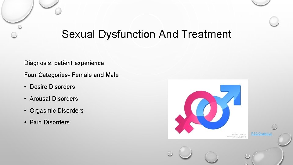 Sexual Dysfunction And Treatment Diagnosis: patient experience Four Categories- Female and Male • Desire