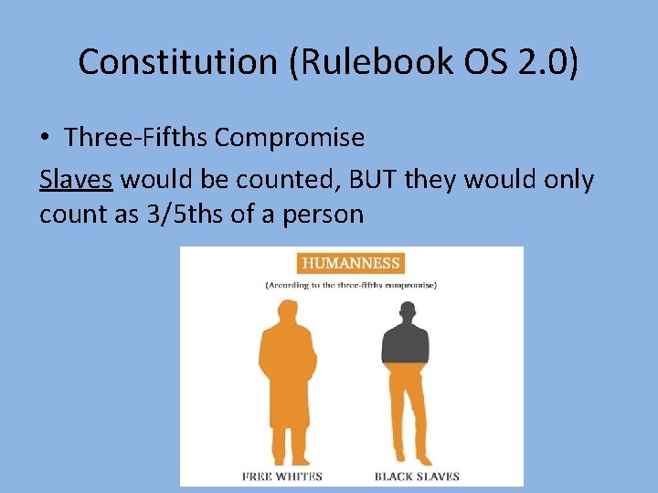 Constitution (Rulebook OS 2. 0) • Three-Fifths Compromise Slaves would be counted, BUT they