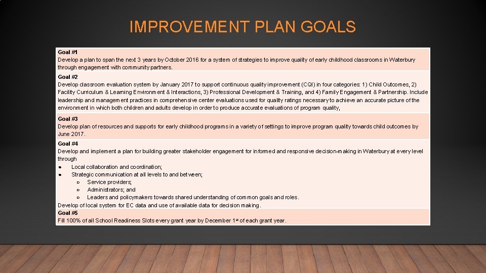 IMPROVEMENT PLAN GOALS Goal #1 Develop a plan to span the next 3 years