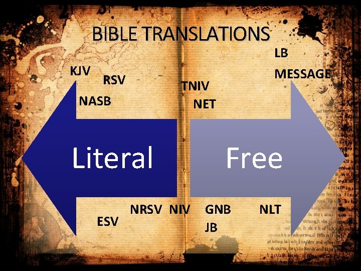 BIBLE TRANSLATIONS KJV RSV NASB ESV MESSAGE TNIV NET Literal NRSV NIV LB Free