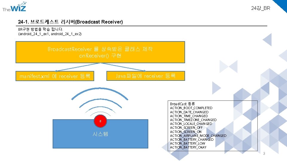 24강_BR 24 -1. 브로드케스트 리시버(Broadcast Receiver) BR구현 방법을 학습 합니다. (android_24_1_ex 1, android_24_1_ex 2) 24강_BR 24 -1. 브로드케스트 리시버(Broadcast Receiver) BR구현 방법을 학습 합니다. (android_24_1_ex 1, android_24_1_ex 2)
