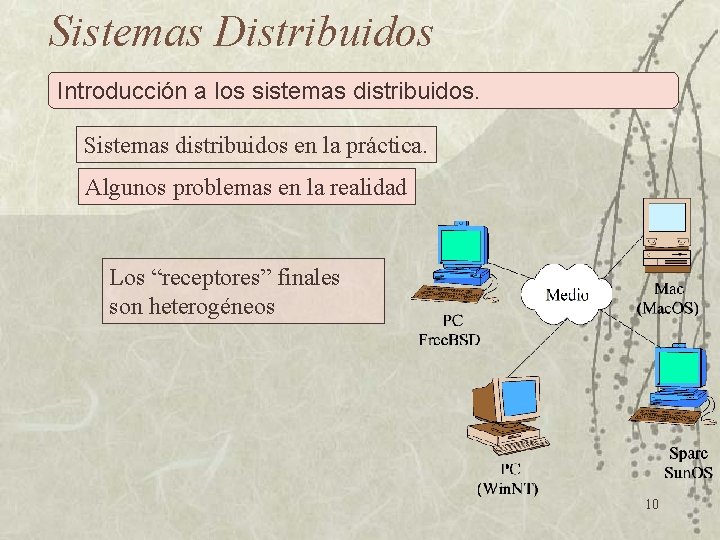 Sistemas Distribuidos Introducción a los sistemas distribuidos. Sistemas distribuidos en la práctica. Algunos problemas