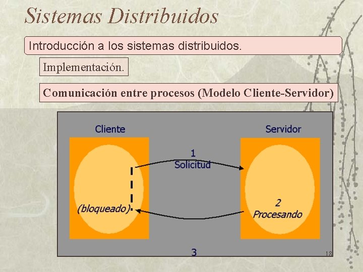Sistemas Distribuidos Introducción a los sistemas distribuidos. Implementación. Comunicación entre procesos (Modelo Cliente-Servidor) 18