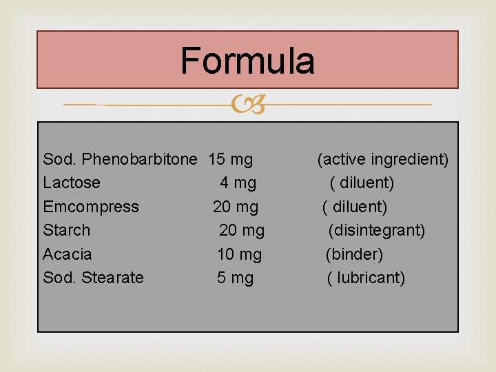 Formula Sod. Phenobarbitone 15 mg Lactose 4 mg Emcompress 20 mg Starch 20 mg