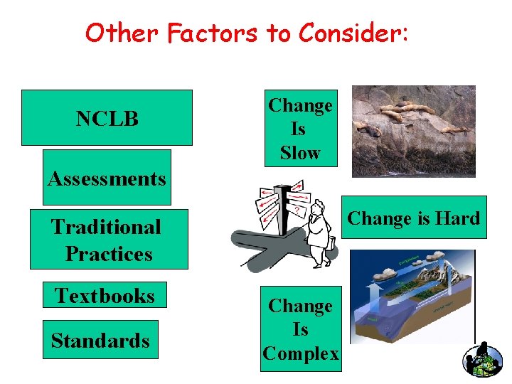 Other Factors to Consider: NCLB Change Is Slow Assessments Change is Hard Traditional Practices