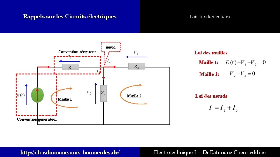 Rappels sur les Circuits électriques Lois fondamentales nœud Convention récepteur Loi des mailles Maille