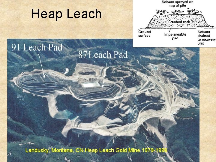 Heap Leach Landusky, Montana, CN Heap Leach Gold Mine 1979 -1996 
