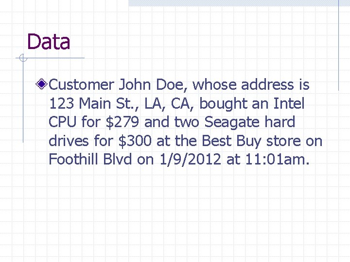 Data Customer John Doe, whose address is 123 Main St. , LA, CA, bought Data Customer John Doe, whose address is 123 Main St. , LA, CA, bought