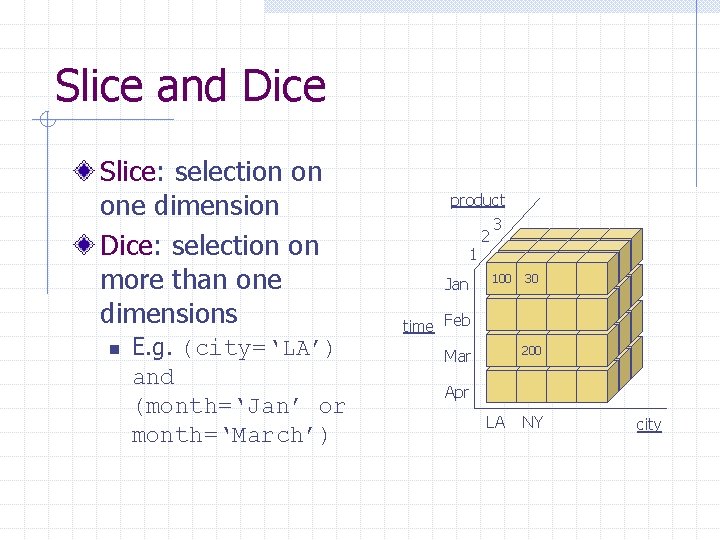 Slice and Dice Slice: selection on one dimension Dice: selection on more than one Slice and Dice Slice: selection on one dimension Dice: selection on more than one