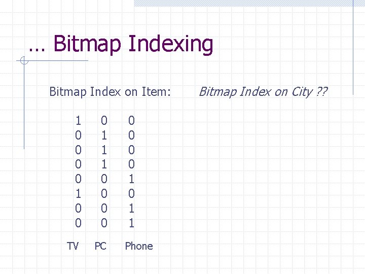 … Bitmap Indexing Bitmap Index on Item: 1 0 0 0 1 1 1 … Bitmap Indexing Bitmap Index on Item: 1 0 0 0 1 1 1