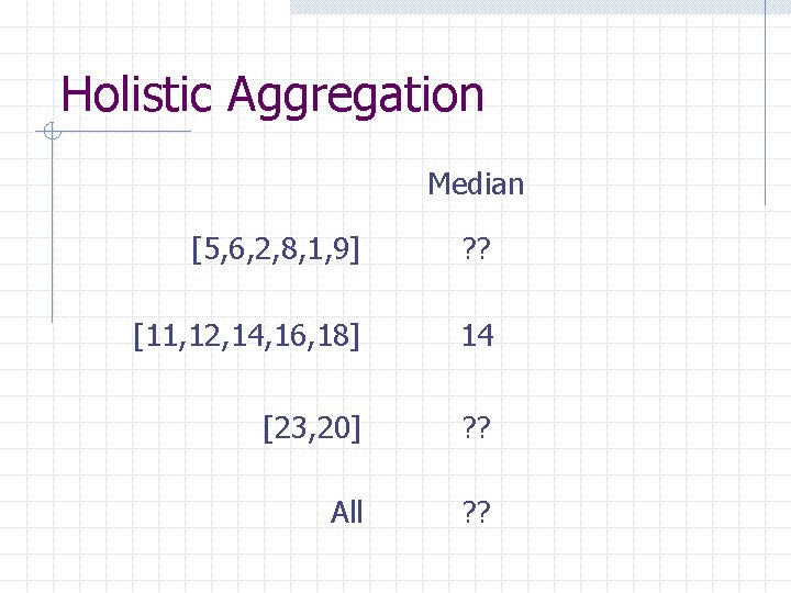 Holistic Aggregation Median [5, 6, 2, 8, 1, 9] ? ? [11, 12, 14,