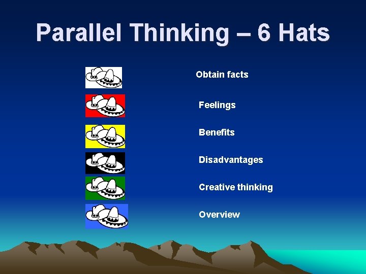 Parallel Thinking – 6 Hats Obtain facts Feelings Benefits Disadvantages Creative thinking Overview 