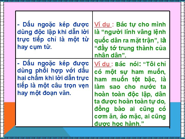 - Dấu ngoặc kép được dùng độc lập khi dẫn lời trực tiếp chỉ