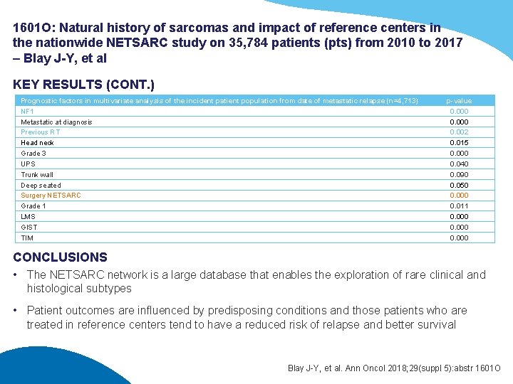 1601 O: Natural history of sarcomas and impact of reference centers in the nationwide