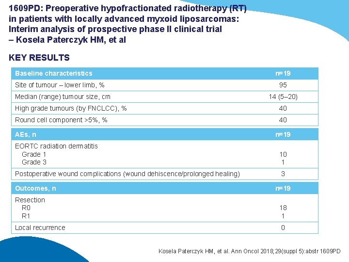 1609 PD: Preoperative hypofractionated radiotherapy (RT) in patients with locally advanced myxoid liposarcomas: Interim