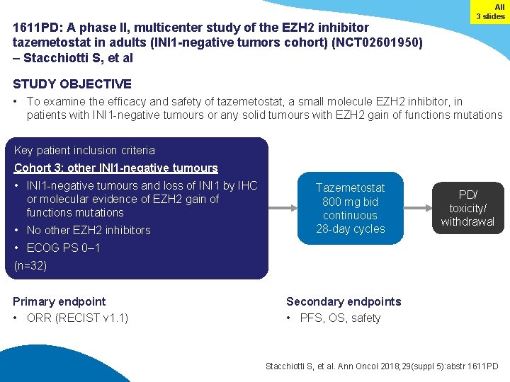 All 3 slides 1611 PD: A phase II, multicenter study of the EZH 2