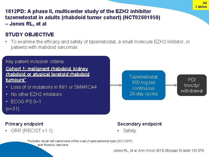 All 3 slides 1612 PD: A phase II, multicenter study of the EZH 2