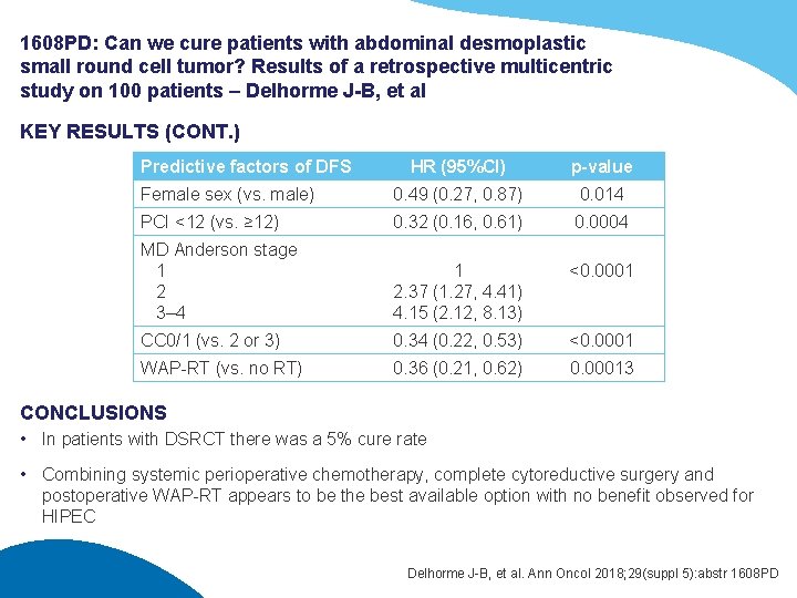 1608 PD: Can we cure patients with abdominal desmoplastic small round cell tumor? Results