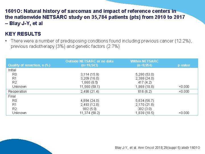 1601 O: Natural history of sarcomas and impact of reference centers in the nationwide