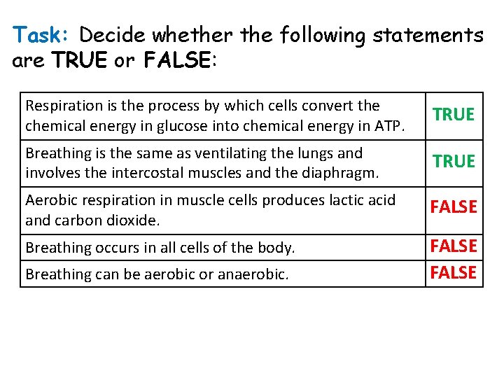 Task: Decide whether the following statements are TRUE or FALSE: Respiration is the process