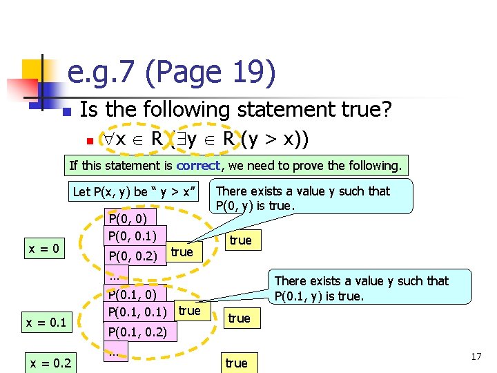 e. g. 7 (Page 19) n Is the following statement true? n x R