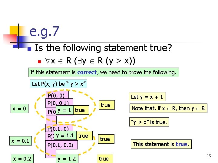 e. g. 7 n Is the following statement true? n x R ( y