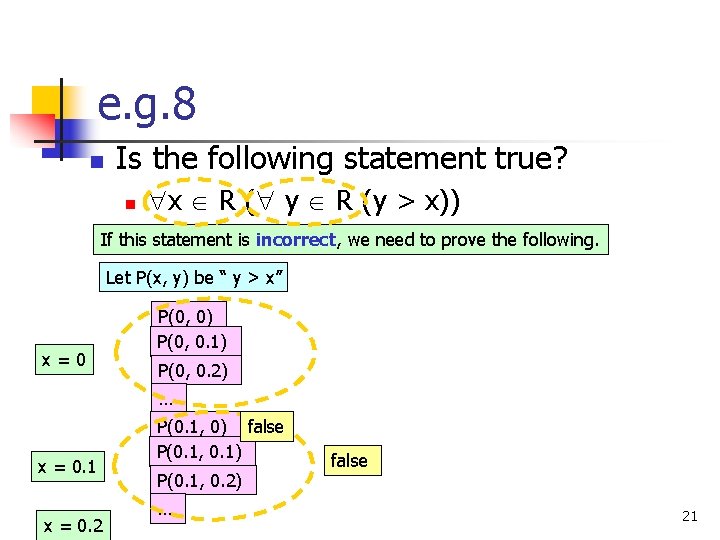 e. g. 8 n Is the following statement true? n x R ( y