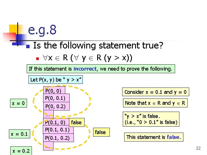 e. g. 8 n Is the following statement true? n x R ( y