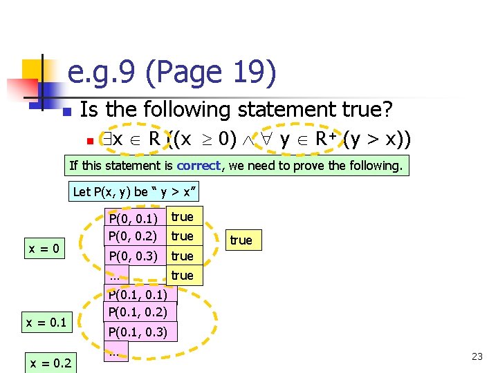 e. g. 9 (Page 19) n Is the following statement true? n x R