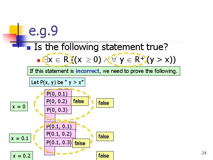 e. g. 9 n Is the following statement true? n x R ((x 0)