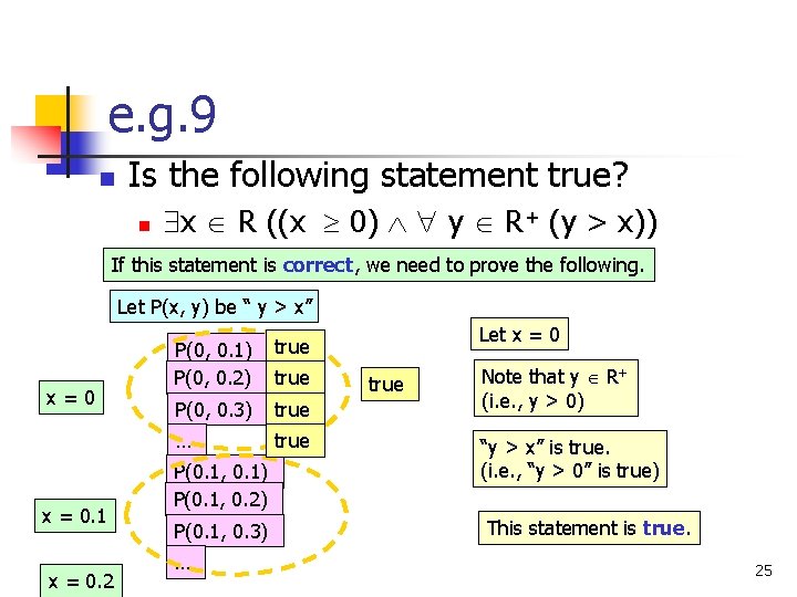 e. g. 9 n Is the following statement true? n x R ((x 0)