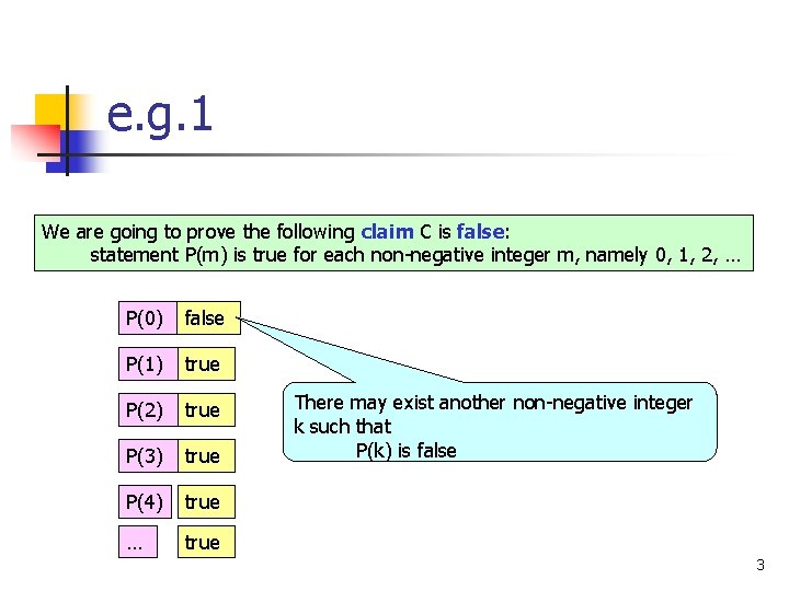 e. g. 1 We are going to prove the following claim C is false:
