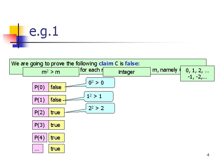 e. g. 1 We are going to prove the following claim C is false: