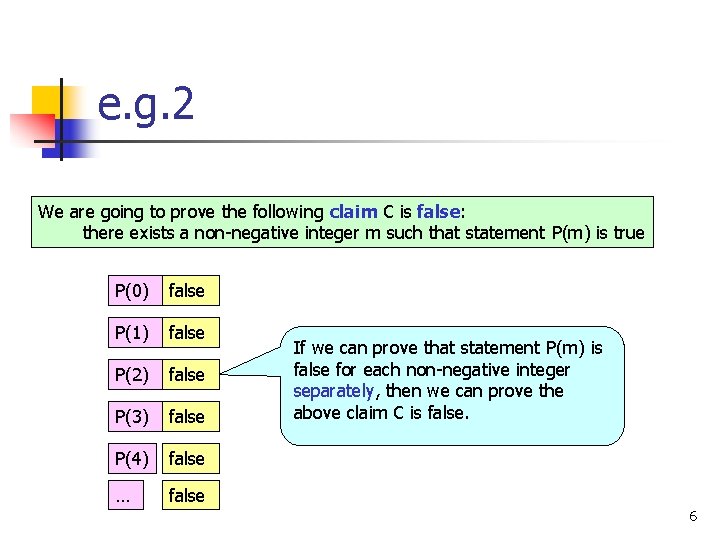 e. g. 2 We are going to prove the following claim C is false: