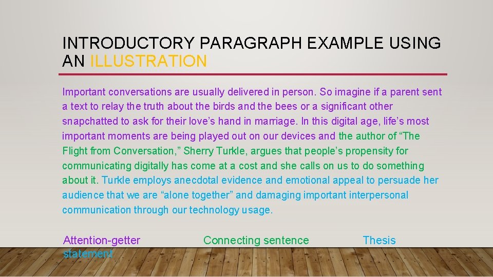 INTRODUCTORY PARAGRAPH EXAMPLE USING AN ILLUSTRATION Important conversations are usually delivered in person. So