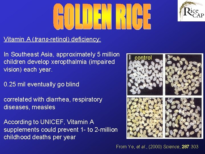 Vitamin A (trans-retinol) deficiency: In Southeast Asia, approximately 5 million children develop xeropthalmia (impaired