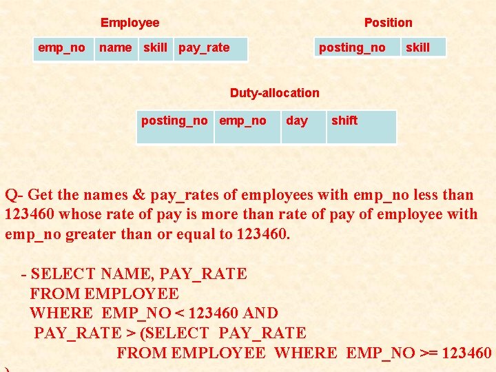 Employee emp_no Position name skill pay_rate posting_no skill Duty-allocation posting_no emp_no day shift Q- Employee emp_no Position name skill pay_rate posting_no skill Duty-allocation posting_no emp_no day shift Q-