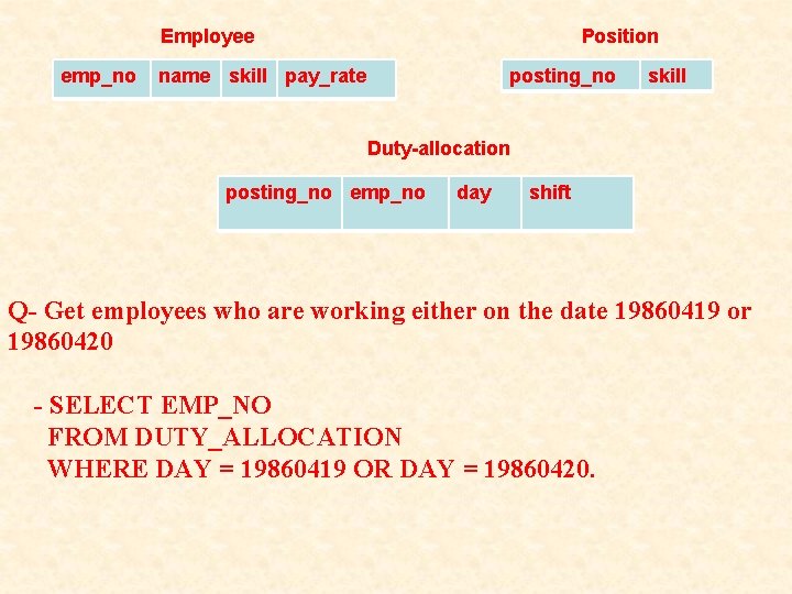 Employee emp_no Position name skill pay_rate posting_no skill Duty-allocation posting_no emp_no day shift Q- Employee emp_no Position name skill pay_rate posting_no skill Duty-allocation posting_no emp_no day shift Q-