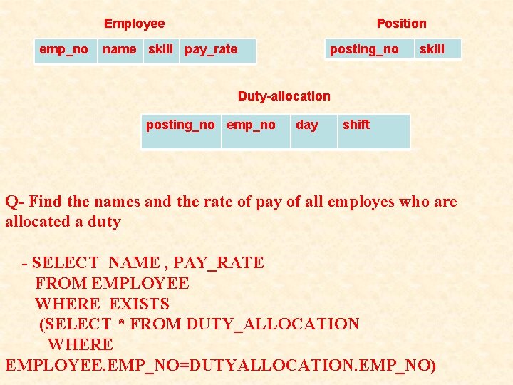 Employee emp_no Position name skill pay_rate posting_no skill Duty-allocation posting_no emp_no day shift Q- Employee emp_no Position name skill pay_rate posting_no skill Duty-allocation posting_no emp_no day shift Q-