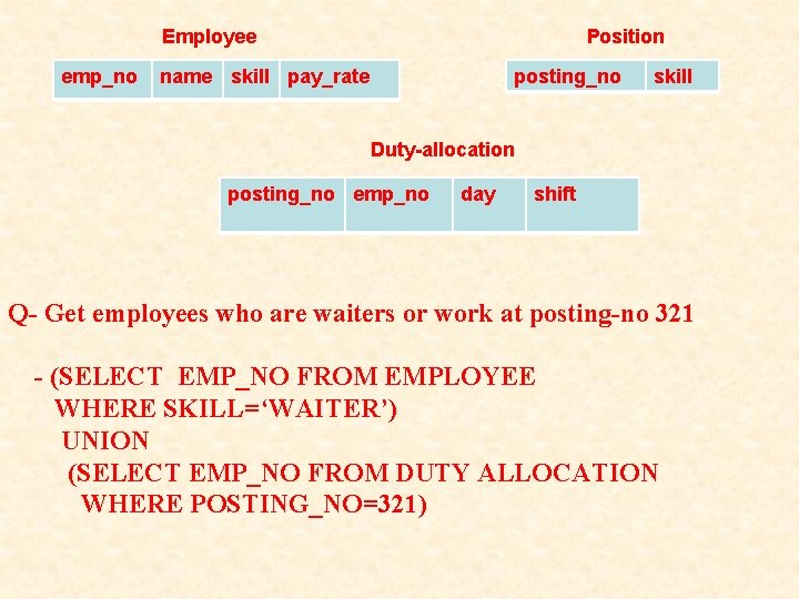 Employee emp_no Position name skill pay_rate posting_no skill Duty-allocation posting_no emp_no day shift Q- Employee emp_no Position name skill pay_rate posting_no skill Duty-allocation posting_no emp_no day shift Q-