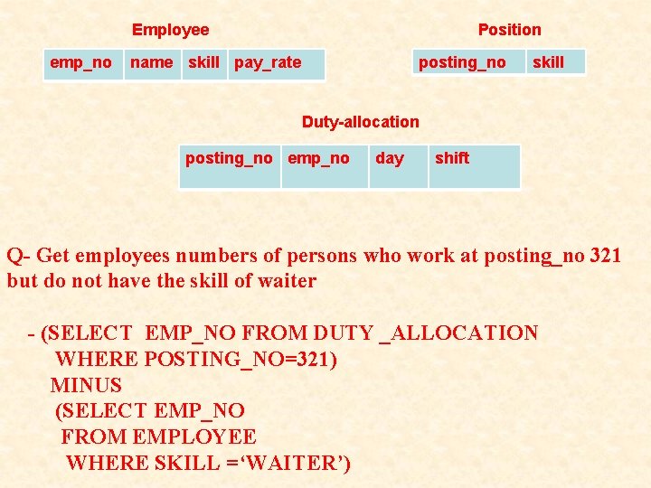 Employee emp_no Position name skill pay_rate posting_no skill Duty-allocation posting_no emp_no day shift Q- Employee emp_no Position name skill pay_rate posting_no skill Duty-allocation posting_no emp_no day shift Q-
