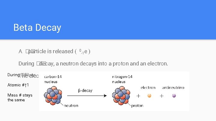 Beta Decay A �� particle is released ( 0 e -1 ) During ��