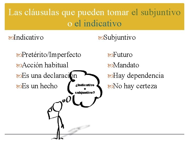 Las cláusulas que pueden tomar el subjuntivo o el indicativo Indicativo Subjuntivo Pretérito/Imperfecto Futuro