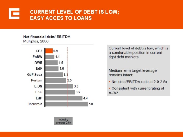 CURRENT LEVEL OF DEBT IS LOW; EASY ACCES TO LOANS 